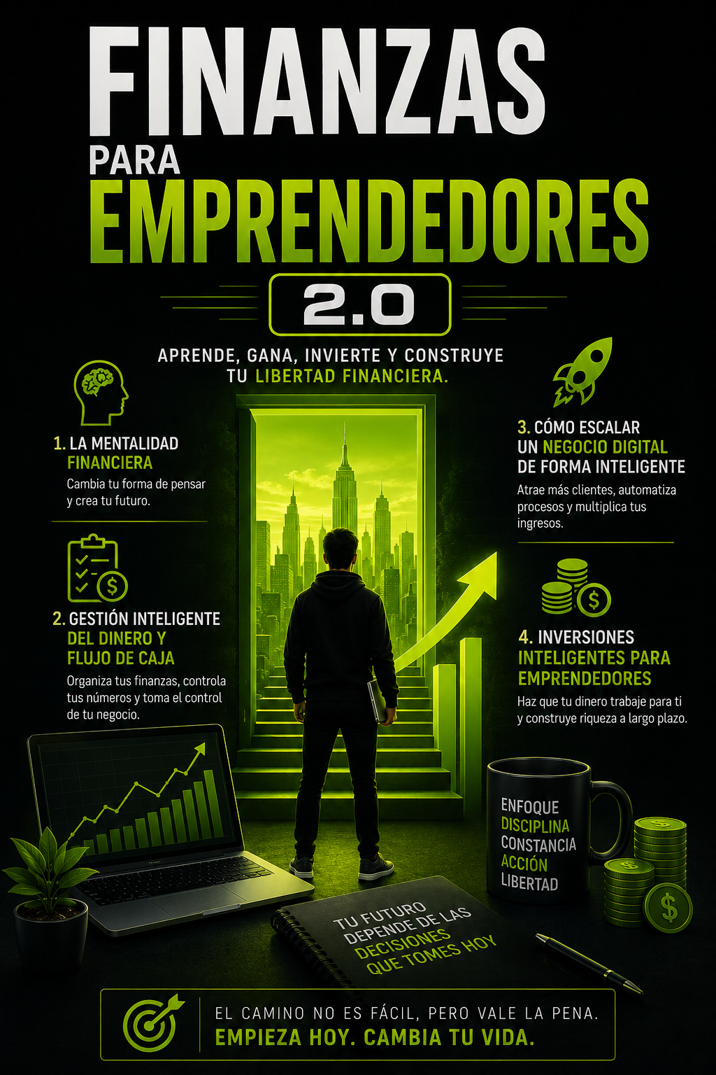 Finanzas para emprendedores 2.0